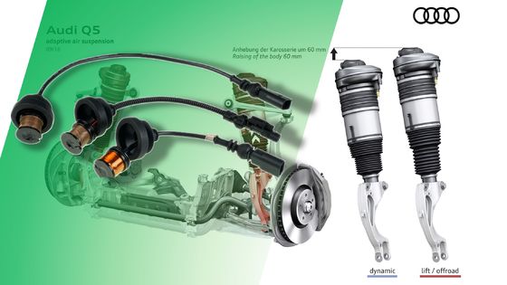 Suspensi karet alami depan kiri Air Spring Kabel Otomotif